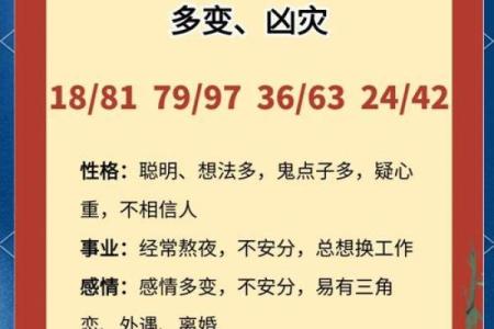 漫五行格局大揭秘：性格解析，走出人生困局的关键
