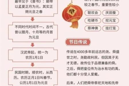 中国传统节日的文化背后