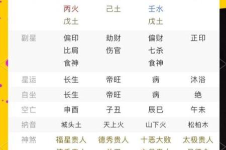 颠覆传统八字观念，命运密码的真相是什么？