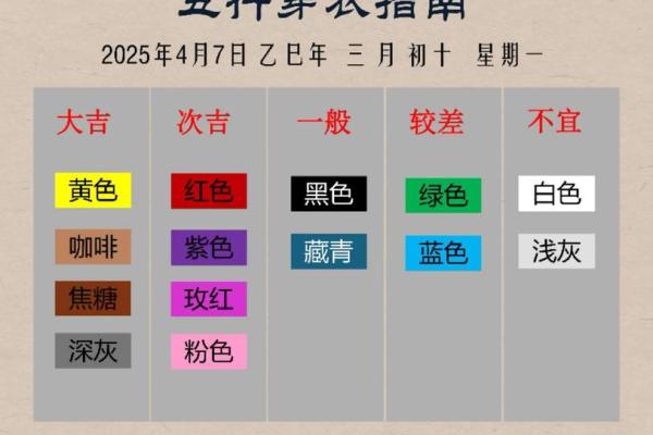 五行格局揭秘：民五行性格解析，如何解锁你的潜能？