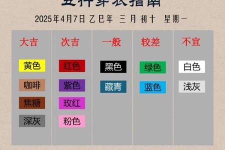 五行格局揭秘:民五行性格解析,如何解锁你的潜能?
