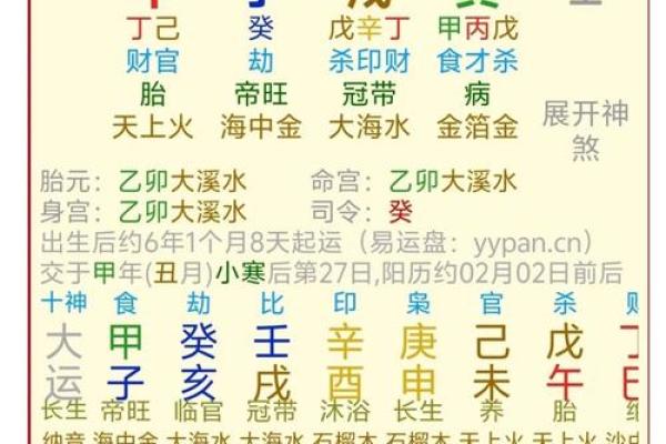 庚寅月命理中的深层玄机，如何改变人生的命运密码？