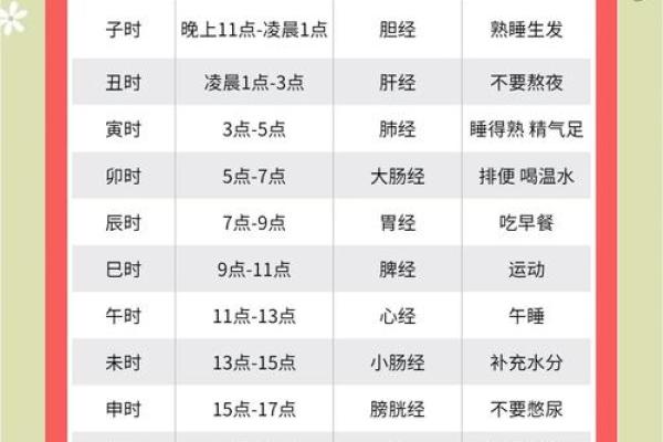 男生节日与养生秘诀：如何在节日里保持健康