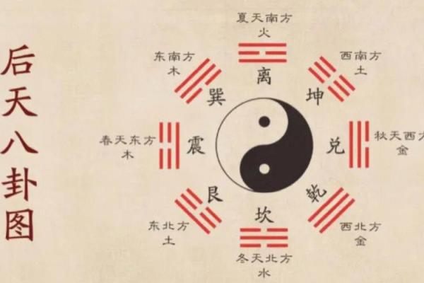 五行泉中水：揭秘你的五行格局，性格解析如何影响人生？