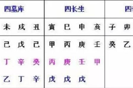 川岛芳子的命运误区：八字中隐藏的命运玄机你是否看懂