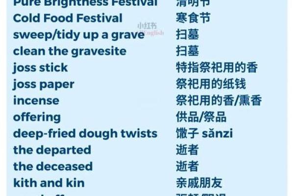 西方传统节日与农耕社会的历史渊源