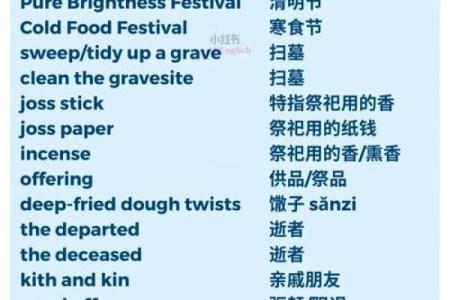 西方传统节日与农耕社会的历史渊源