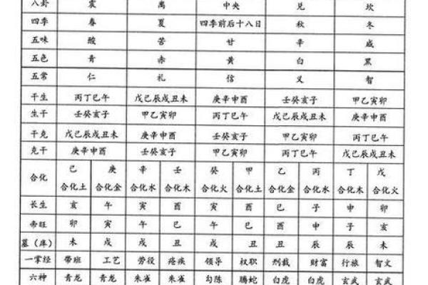 如何破解命运密码：刘老师教你看懂八字中的暗藏玄机