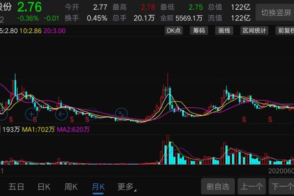 暗藏玄机！命理中的车关，你可能一直误解了，如何改变命运轨迹