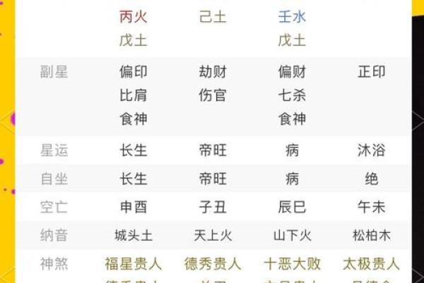 颠覆传统命理观念，风集八字中的命运密码揭示