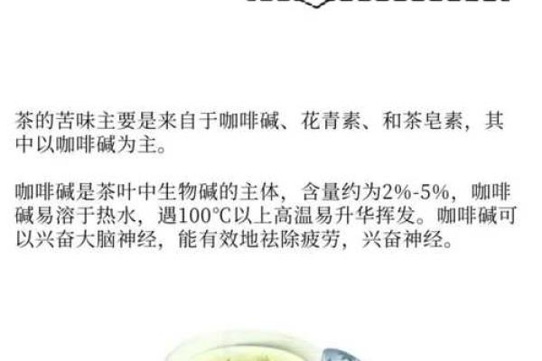 茶叶五行格局揭秘：茶叶性格解析，如何提升品茗境界？