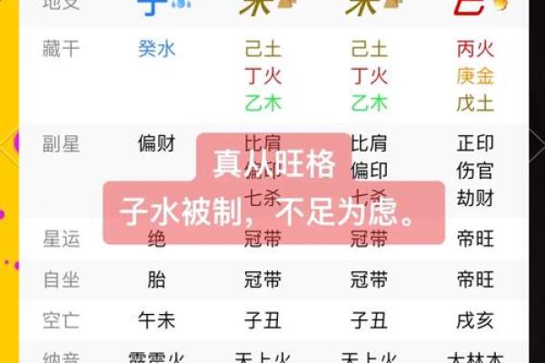 如何改变命运？揭秘出生年月五行格局的调适之道