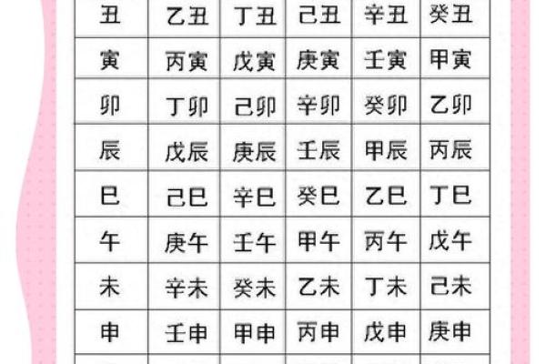 壬日干暗藏玄机：命理误区大揭秘，如何反而改变你的人生轨迹？
