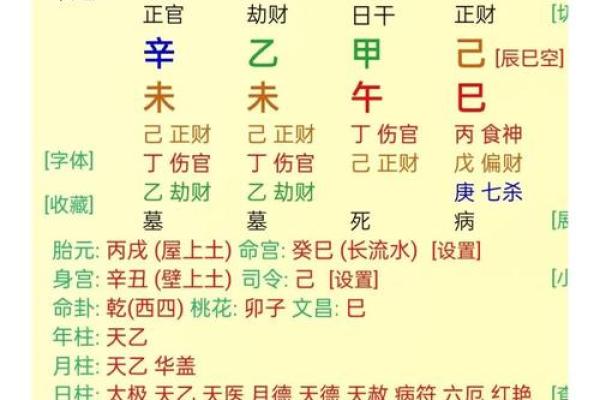 八字命理中的暗藏玄机，你可能一直都忽略了