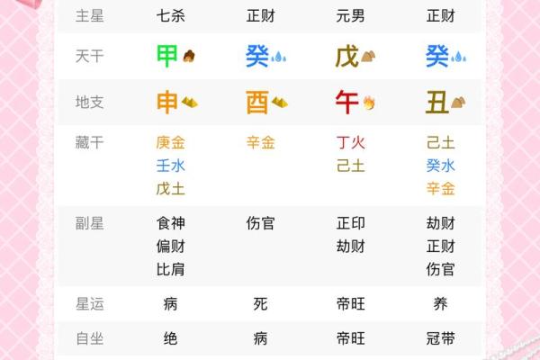 如何改变命运？盲派命理高阶技法让你化解困局