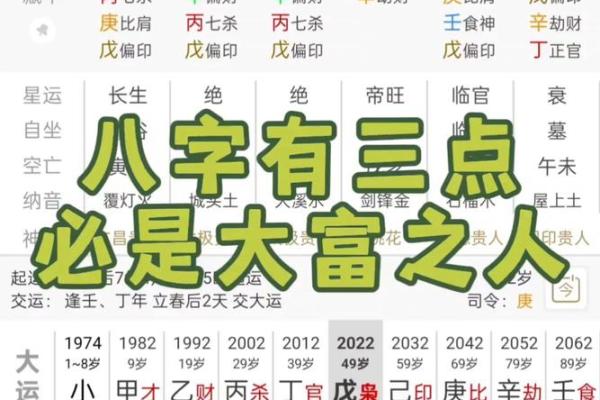 亿万富翁的八字命理，误区和真相竟然颠覆了财富的定义