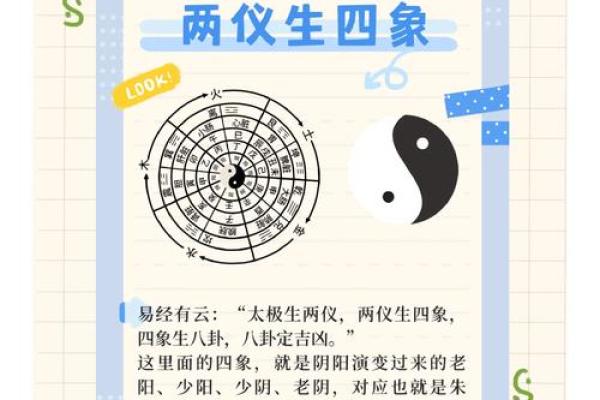五行格局误区大揭秘：15行属相性格，你真的了解吗？
