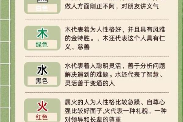 五行性格解析误区大揭秘：反而让你更了解自己