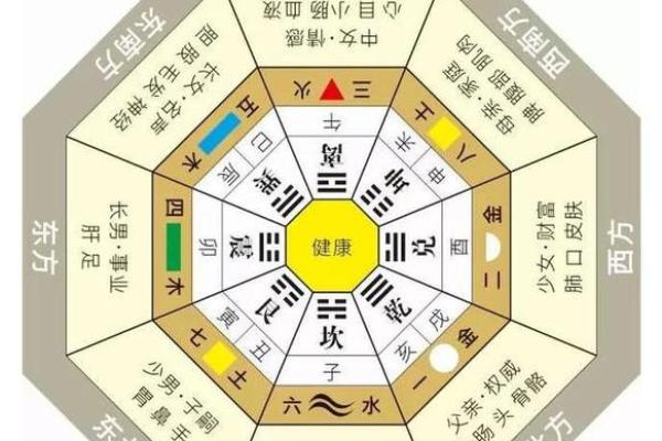 倚字五行格局揭秘：性格解析中的隐藏秘密
