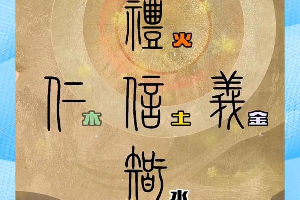五行格局解析：揭秘你的性格密码，如何巧妙运用？