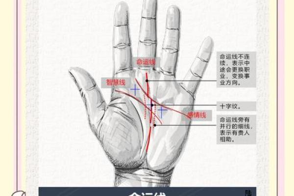 迷雾中的命运密码，喜用神如何为你指引正确方向
