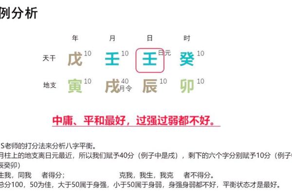 颠覆传统八字命理：暗藏玄机的命运背后，你真的了解吗