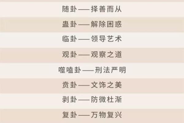 揭秘米字五行格局：性格塑造的神秘法则与实用技巧