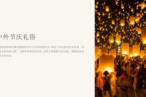 全球各地的农耕节日与传统庆典