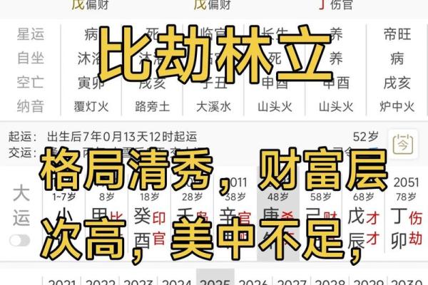 如何破解命运密码？改变八字命理的正确方式与误区