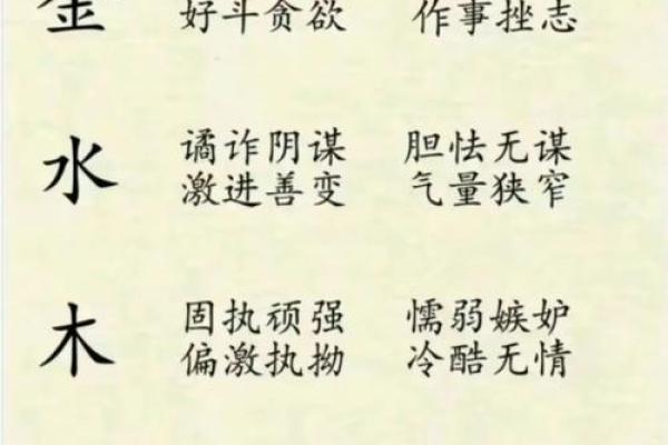 五行格局中的麟：揭秘你的内在性格密码