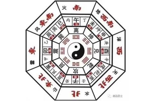 萍五行格局揭秘：性格解析中的风水奥秘