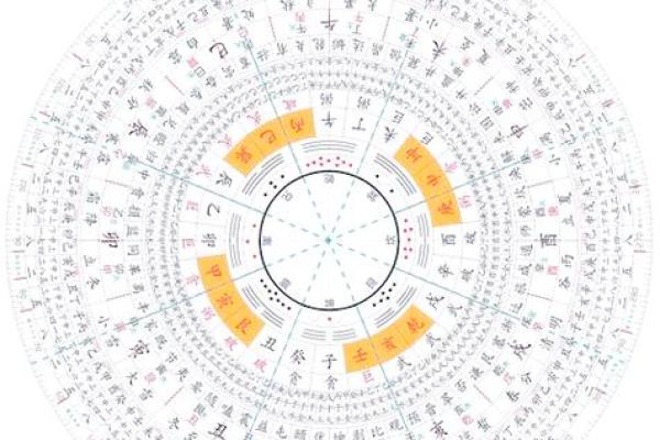 萍五行格局揭秘：性格解析中的风水奥秘