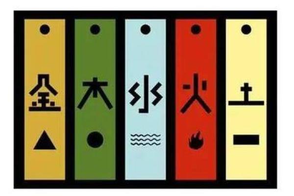 磊字五行颠覆传统：揭秘如何通过五行改变性格缺陷