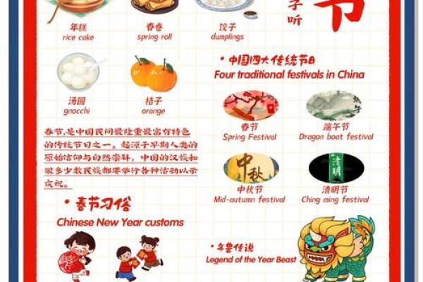 农历二月的节日与习俗：探秘春天的传统庆典
