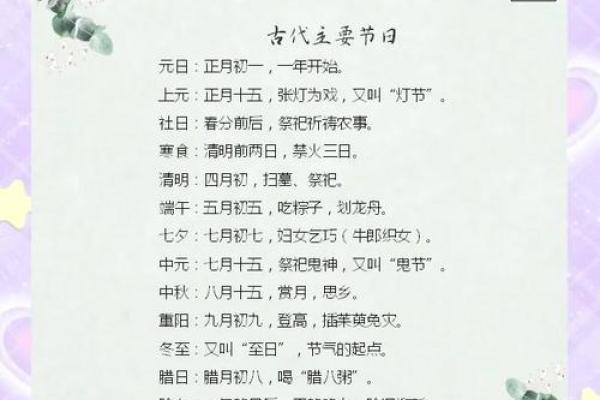 中国节日文化：每个节日都与天时地利息息相关