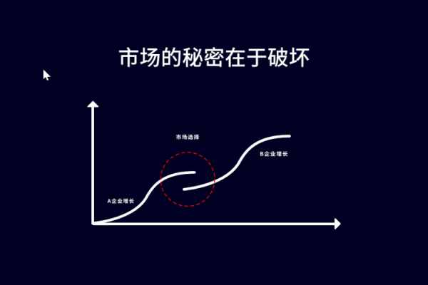 如何改变命运？易灵命理告诉你不为人知的颠覆性秘密