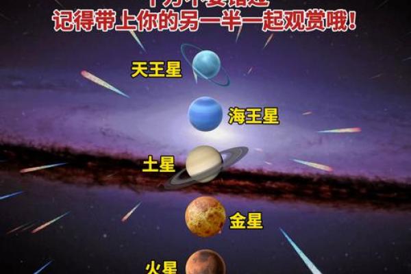 天文奇观：探寻这一天的星空与自然奥秘