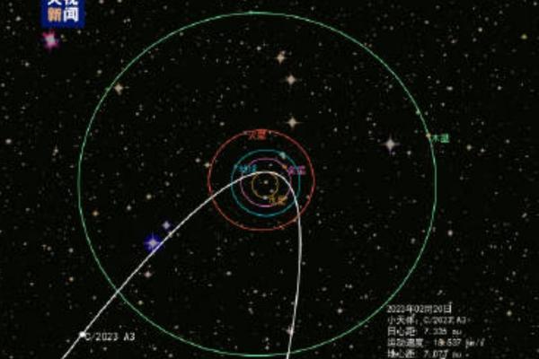 水族“三月三”：天文与农耕的双重象征