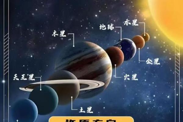 颠覆命理观念：七星排盘如何揭示你未来的深层次秘密