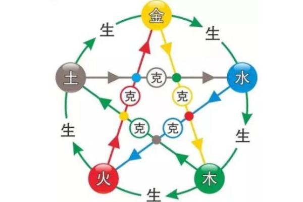 穗字五行格局揭秘：性格解析与如何改变运势