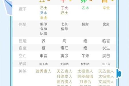 实用指南：五行格局如何帮你找到事业与生活的平衡点