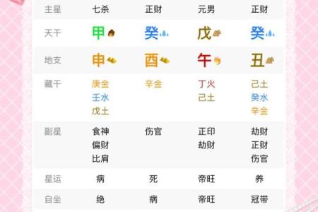 如何改变命运？盲派命理高阶技法让你化解困局