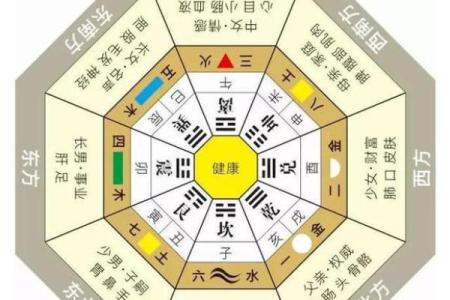 倚字五行格局揭秘：性格解析中的隐藏秘密