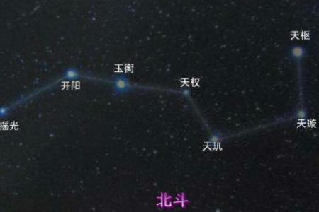 天文与节令：古代节日的星空密码