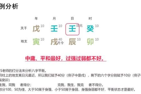 颠覆传统八字命理：暗藏玄机的命运背后，你真的了解吗