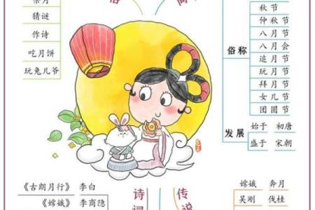 中秋赏月与古人养生智慧