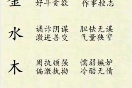 五行格局中的麟：揭秘你的内在性格密码