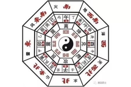 萍五行格局揭秘：性格解析中的风水奥秘