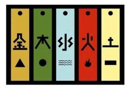 磊字五行颠覆传统：揭秘如何通过五行改变性格缺陷