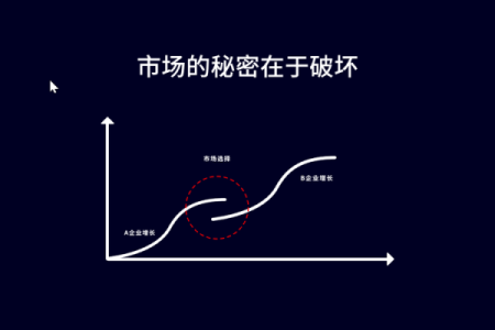 如何改变命运？易灵命理告诉你不为人知的颠覆性秘密